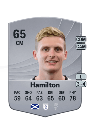 Ethan Hamilton