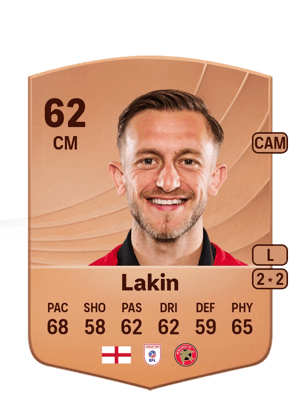 Charlie Lakin