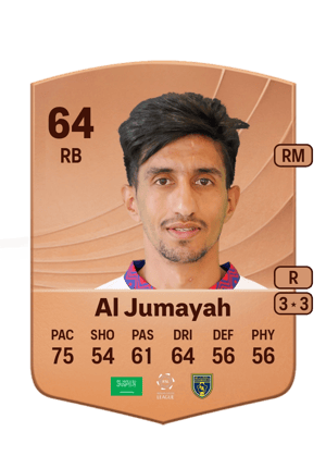 Fahad Al Jumayah