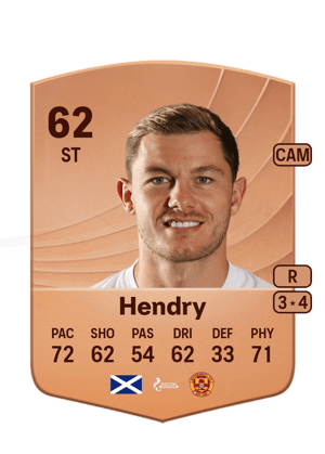 Callum Hendry