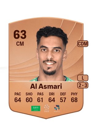 Ali Al Asmari