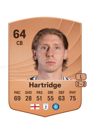 Alex Hartridge