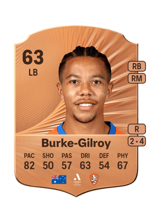 Antonee Burke-Gilroy