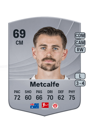 Connor Metcalfe