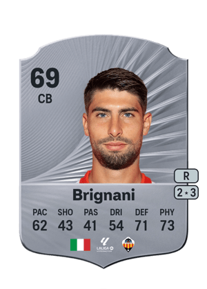 Fabrizio Brignani