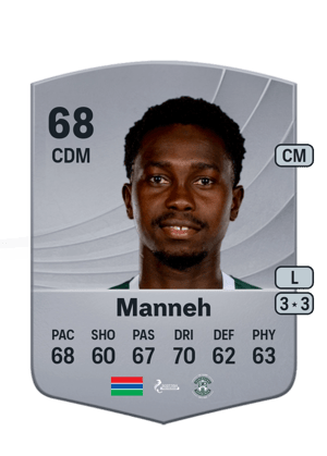 Alasana Manneh