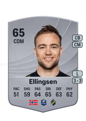 Martin Ellingsen