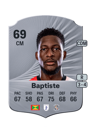 Shandon Baptiste