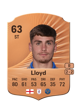 George Lloyd