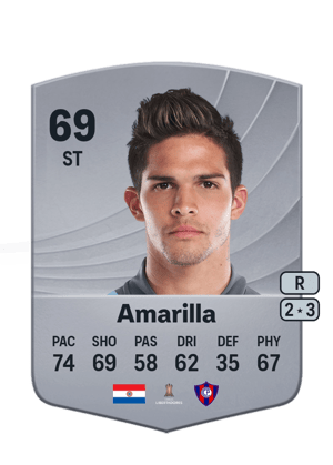 Luis Amarilla