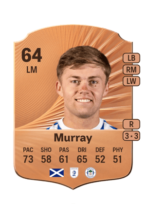 Fraser Murray