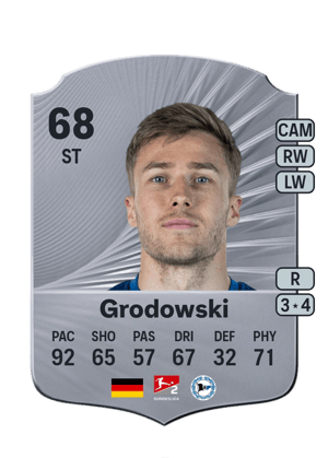 Joel Grodowski