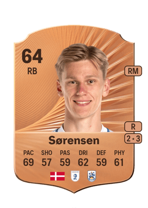Lasse Sørensen