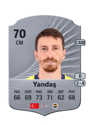 Mert Hakan Yandaş