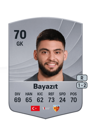 Bilal Bayazıt