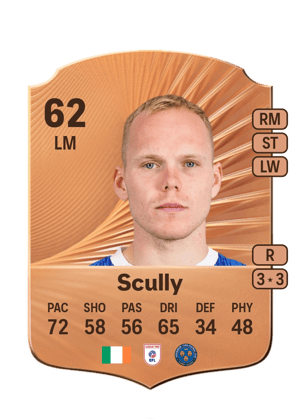 Anthony Scully
