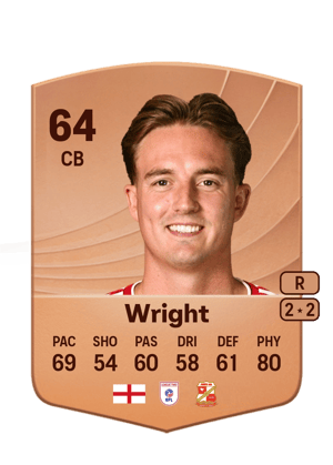 Will Wright