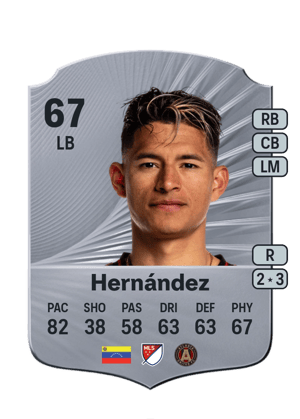 Ronald Hernández