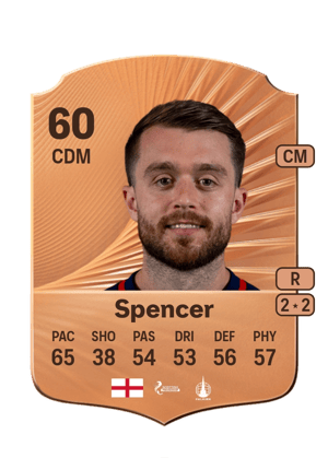 Brad Spencer