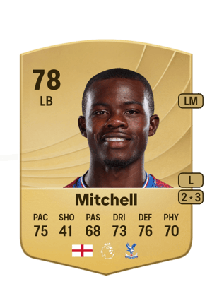 Tyrick Mitchell