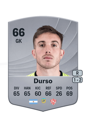 Tomás Durso