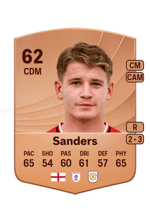 Max Sanders