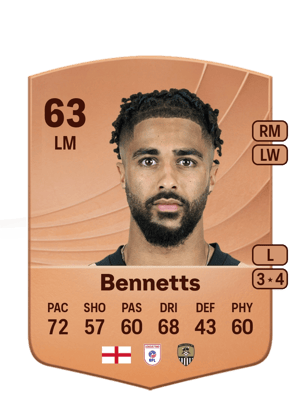 Keanan Bennetts
