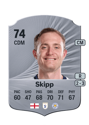 Oliver Skipp
