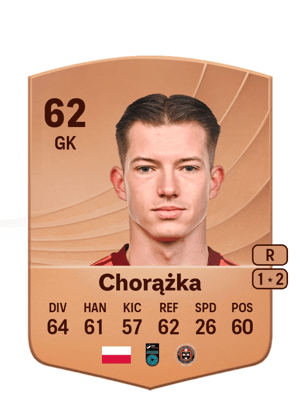 Kacper Chorążka
