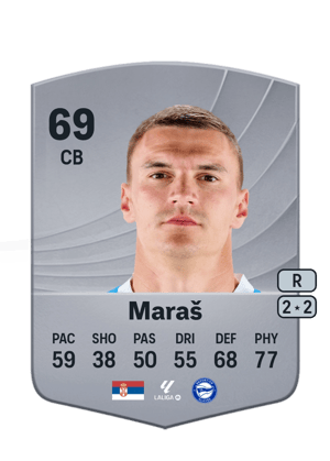 Nikola Maraš