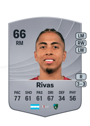 Rigoberto Rivas