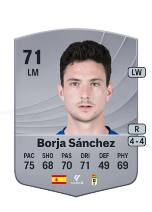 Borja Sánchez