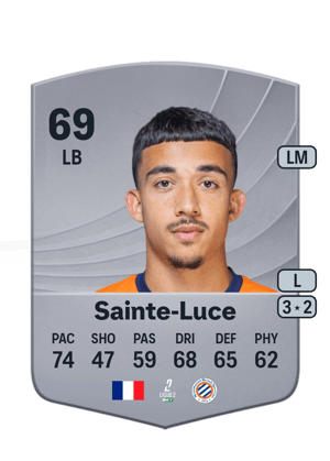 Théo Sainte-Luce