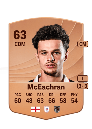 George McEachran