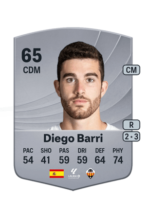 Diego Barri