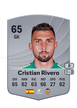 Cristian Rivero