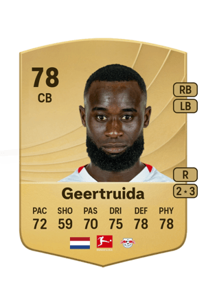 Lutsharel Geertruida