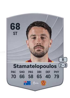 Apostolos Stamatelopoulos