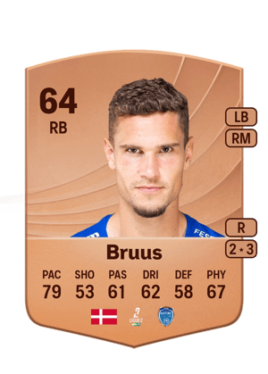 Andreas Bruus