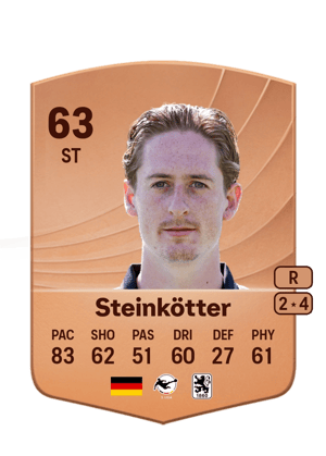 Justin Steinkötter