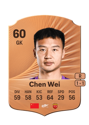 Chen Wei