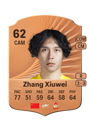 Zhang Xiuwei