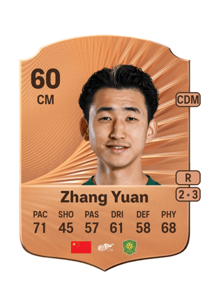 Zhang Yuan