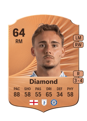 Jack Diamond