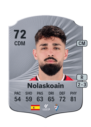 Nolaskoain