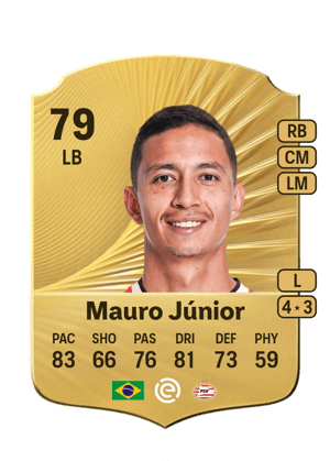 Mauro Jaqueson J. Ferreira Santos