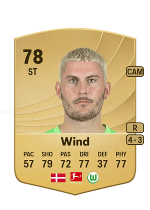 Jonas Wind