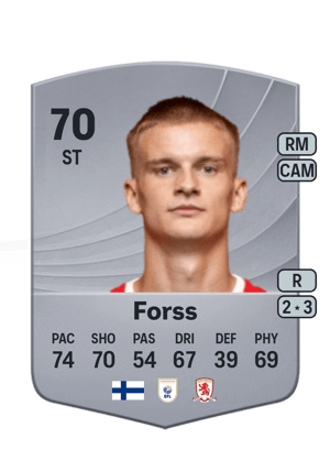 Marcus Forss