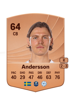 Hugo Andersson