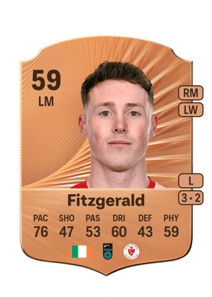 Will Fitzgerald